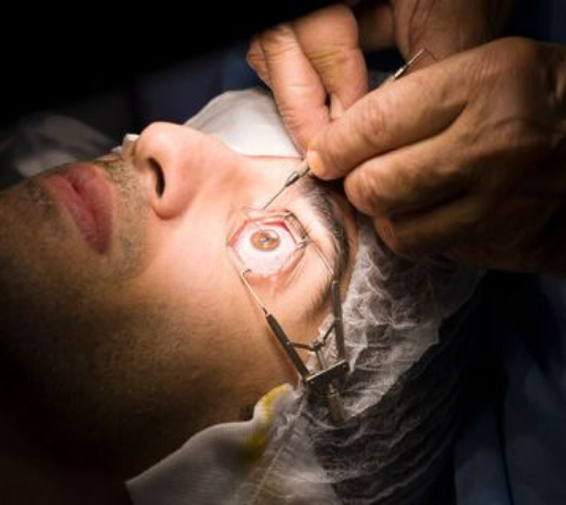 Best Eye Hospital for surgery in Bangalore | Saai Eye Hospital